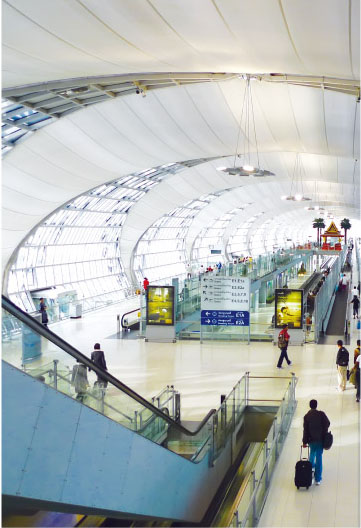 GNF系列自動(dòng)電梯